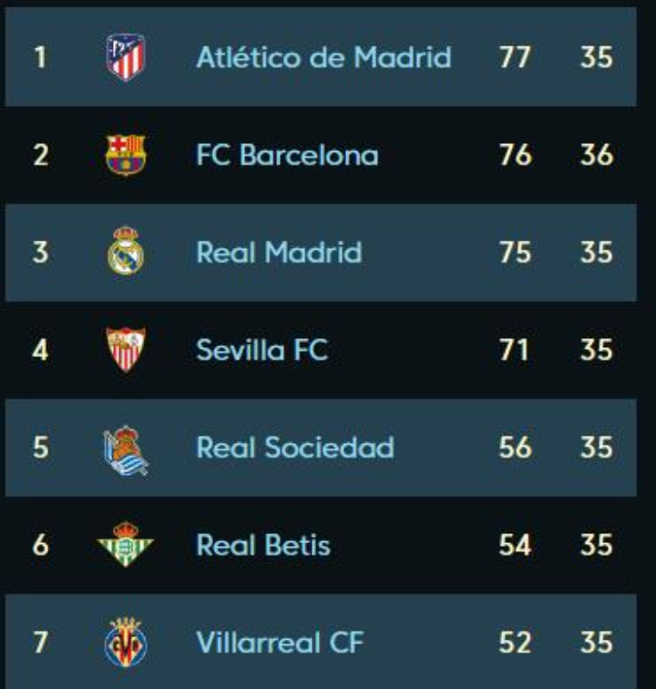 员发展路径 员发展路径